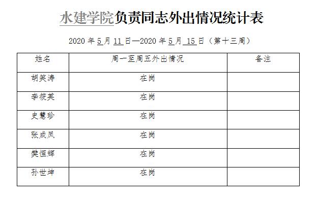 2020年一学期（第十三周）.jpg