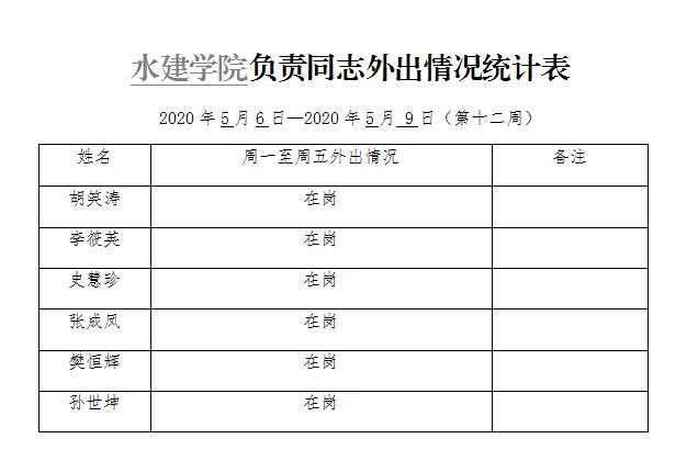 2020年一学期（第十二周）.jpg